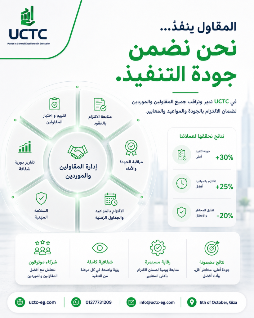 كيف تضمن جودة التشغيل