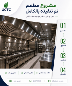 مراحل تنفيذ نظام الهود