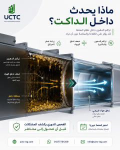 ماذا يحدث داخل دكت المطابخ؟